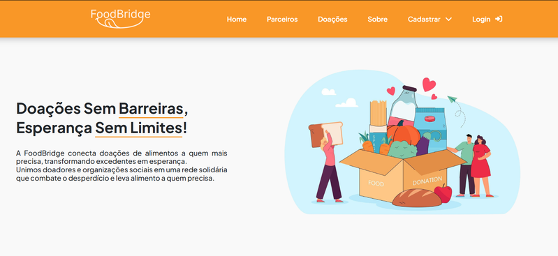 Detalhes da doação